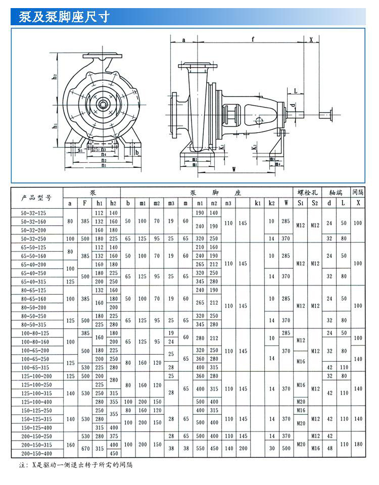 IS、IR型臥式單級單吸清水離心泵