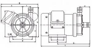 MP系列微型磁力驅動循環泵